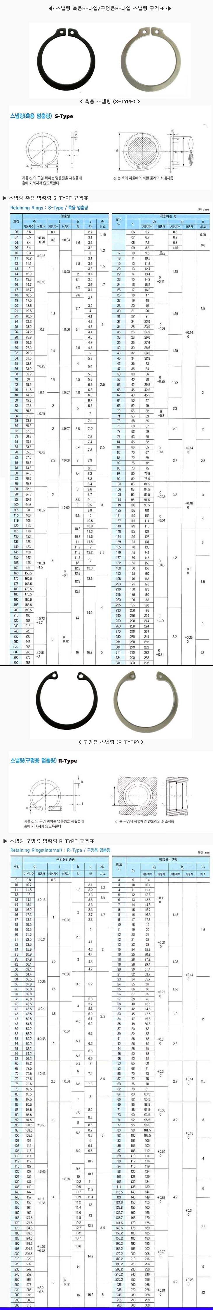 스냅링_축용_구멍용.jpg