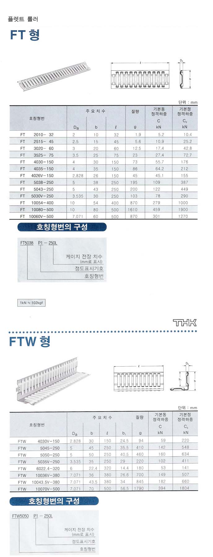 플렛트 롤러.jpg